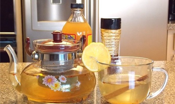 Зеленый чай с корицей для похудения