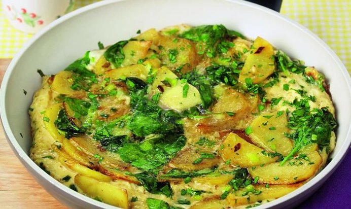 Яичница с картошкой