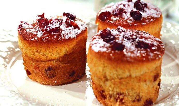 Пасхальные кексы