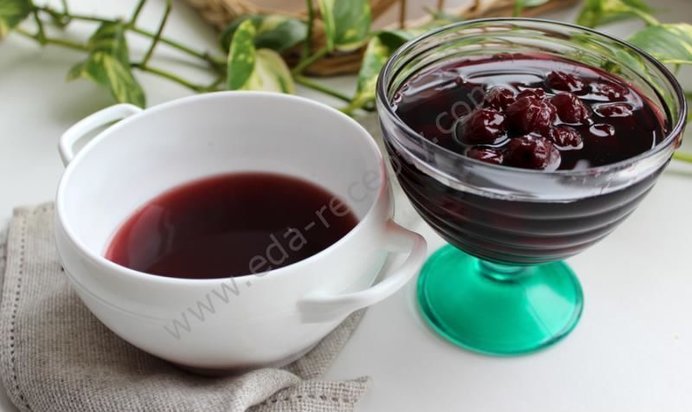 Пропитка для торта