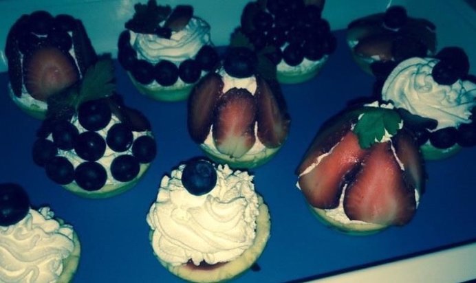 Пирожное Корзиночка